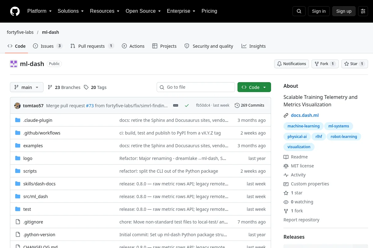 ml dash · fortyfive-labs resource page screenshot