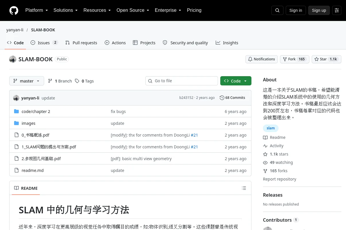 SLAM-BOOK · yanyan-li website or repository screenshot