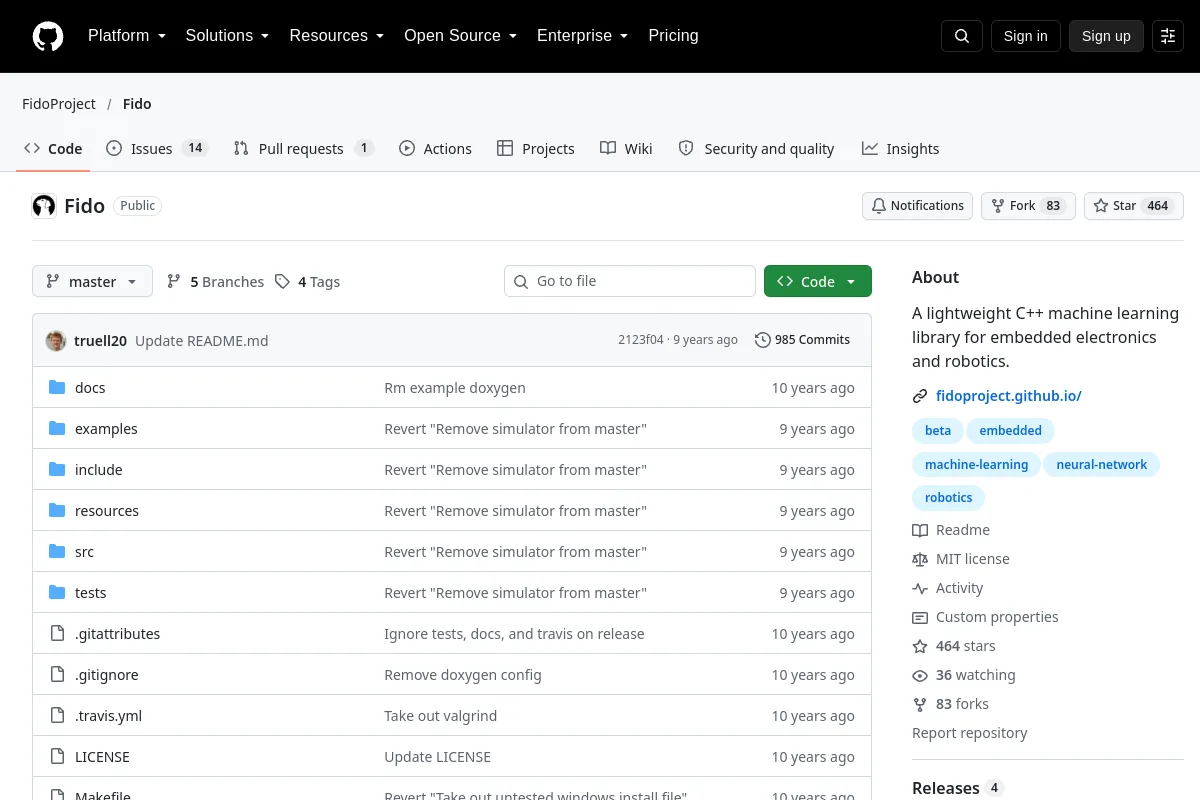 Fido · FidoProject resource page screenshot