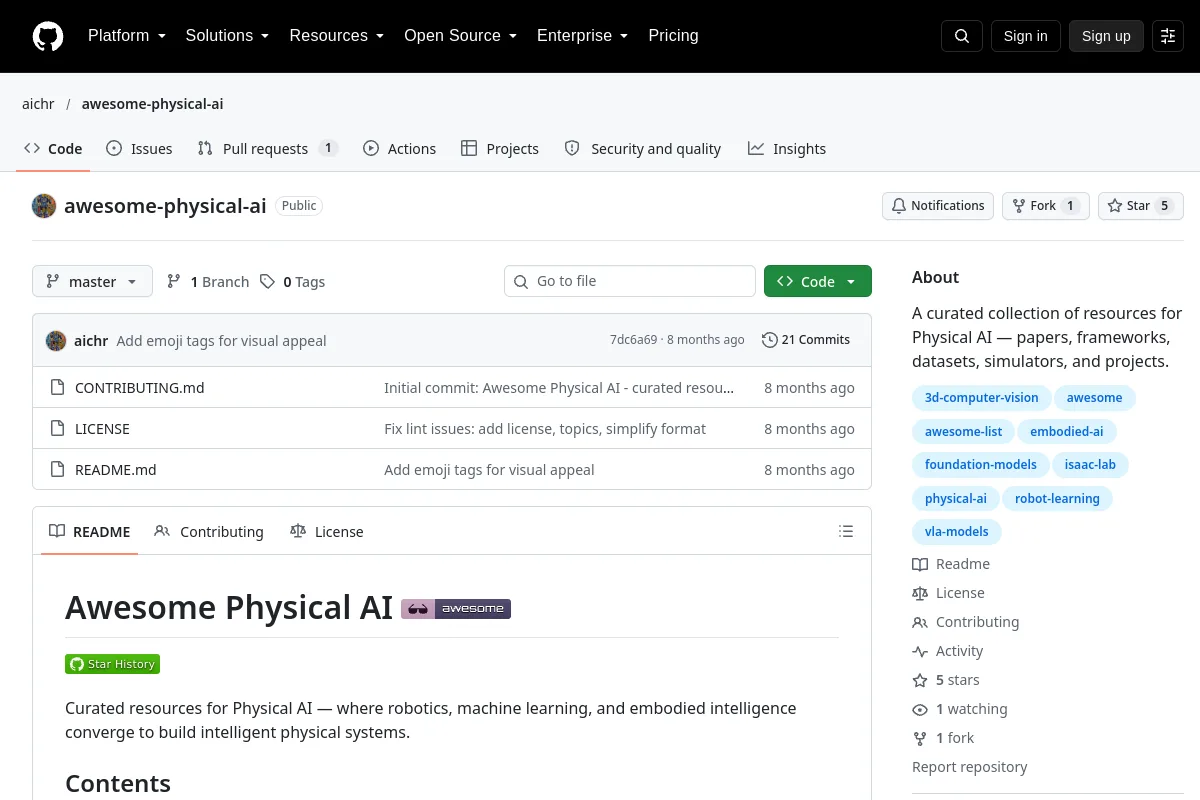 awesome physical ai · aichr resource page screenshot