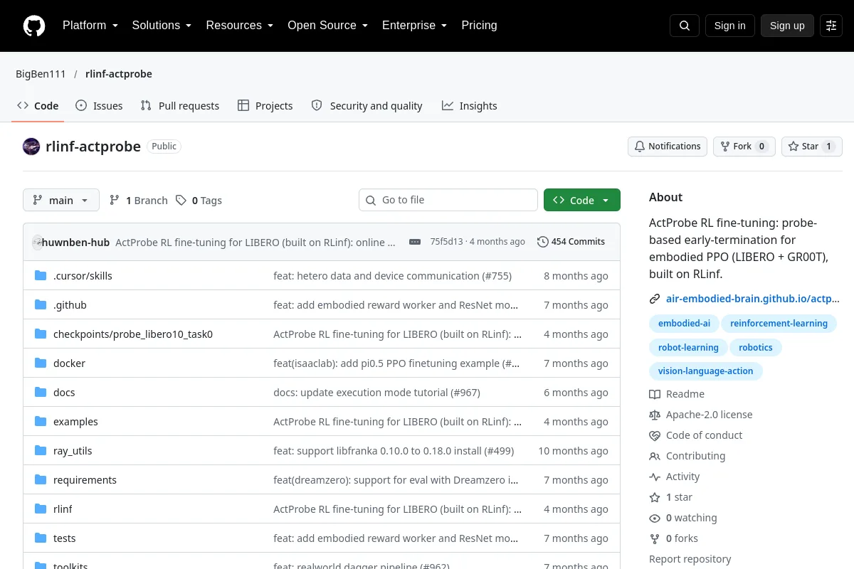 rlinf actprobe · BigBen111 website or repository screenshot