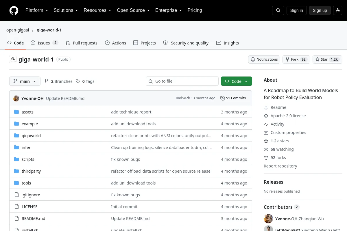 giga-world-1 · open-gigaai resource page screenshot