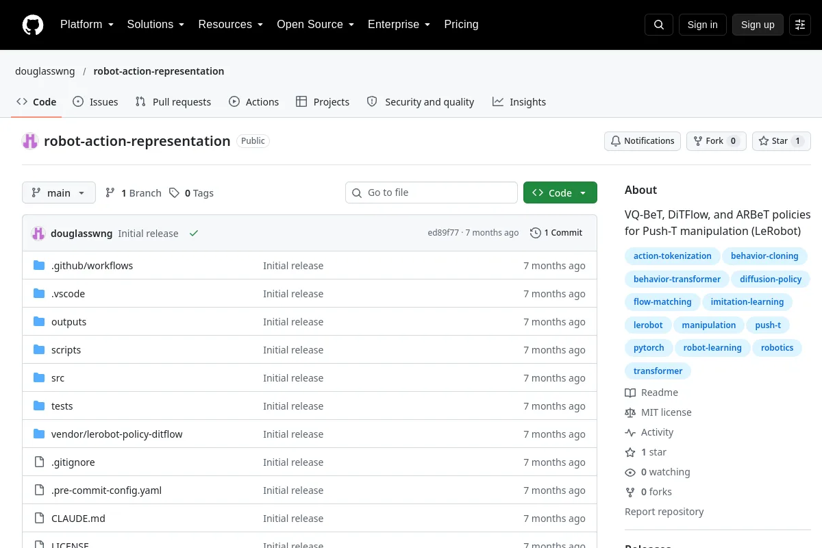 robot action representation · douglasswng resource page screenshot