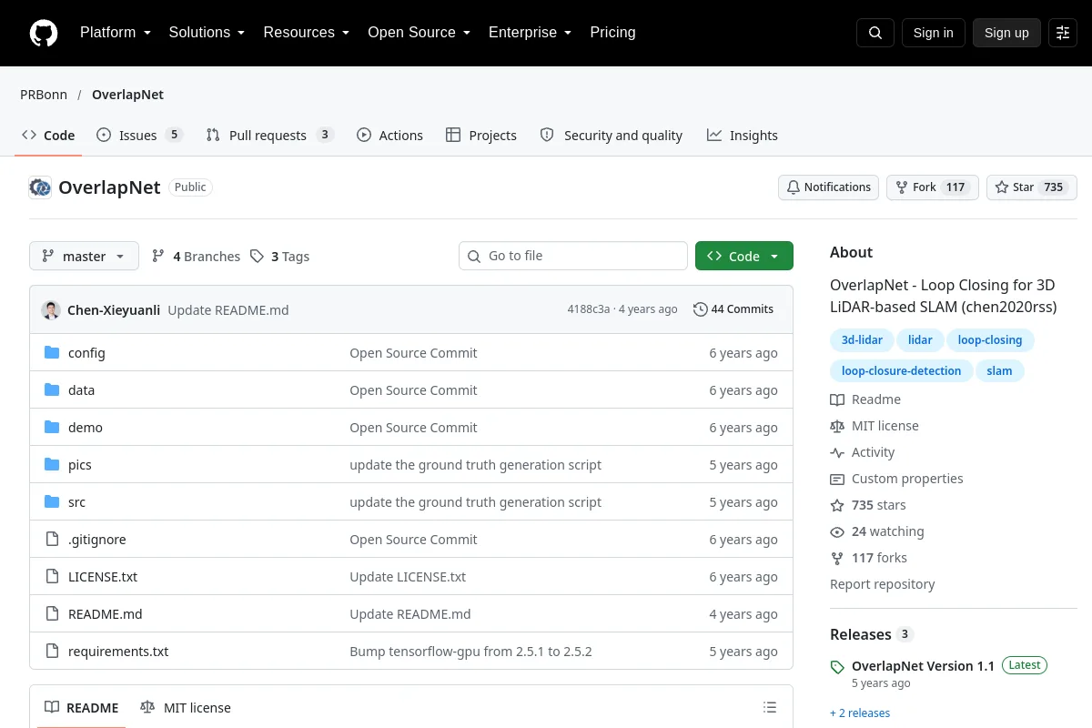 OverlapNet · PRBonn website or repository screenshot