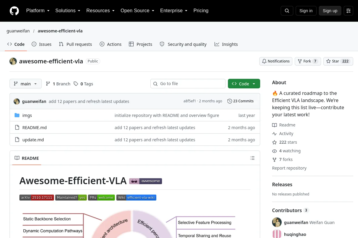 awesome-efficient-vla · guanweifan website or repository screenshot