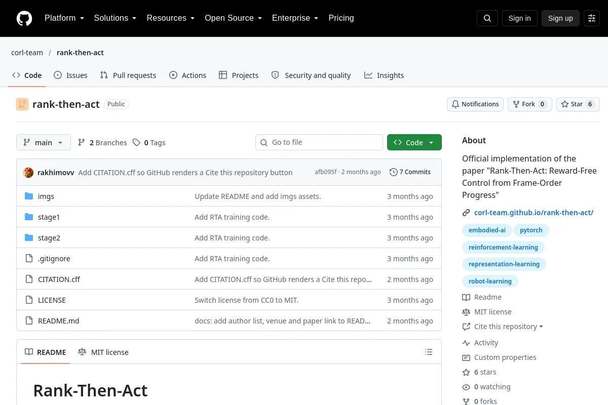 rank then act · corl-team resource page screenshot