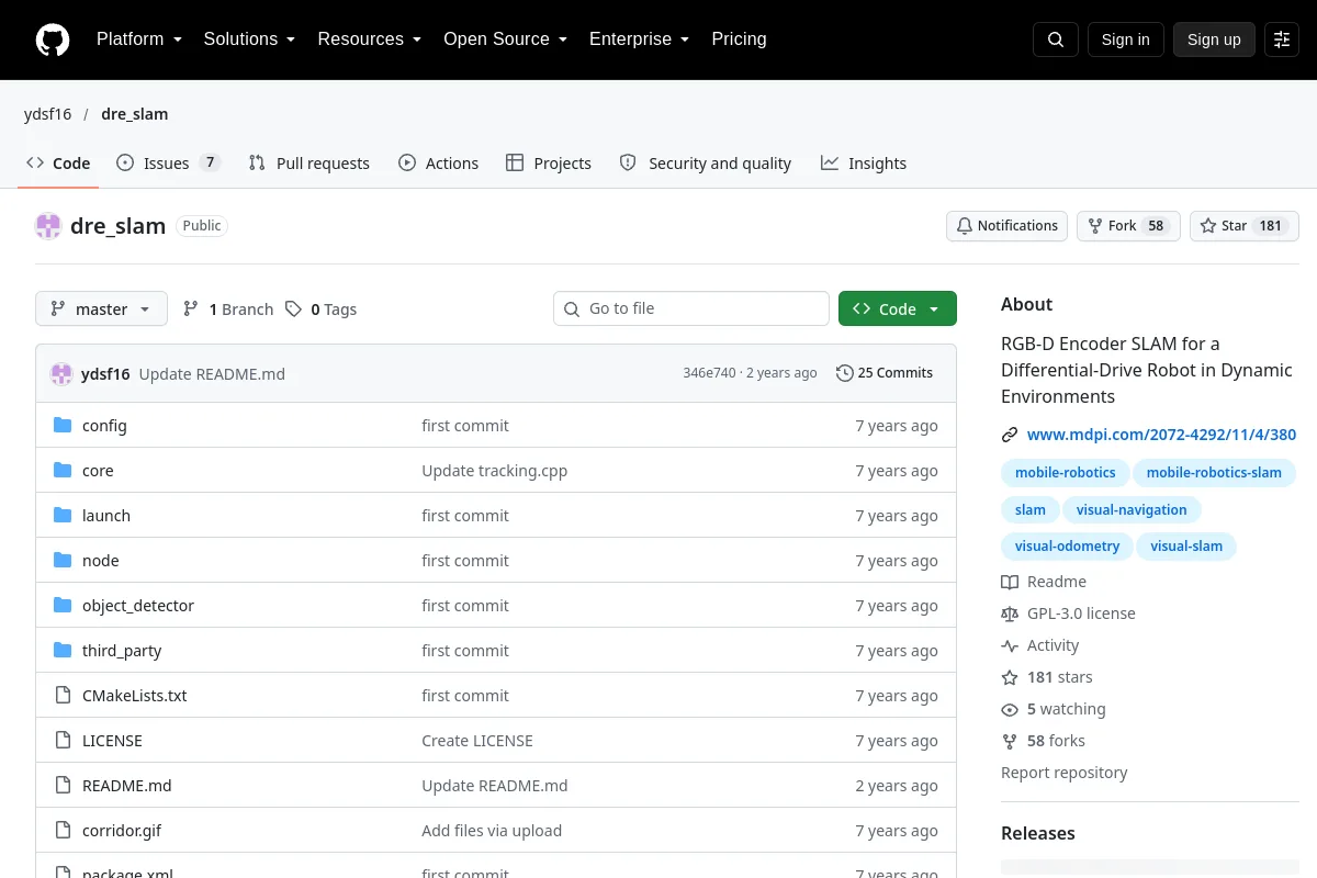 dre_slam · ydsf16 resource page screenshot