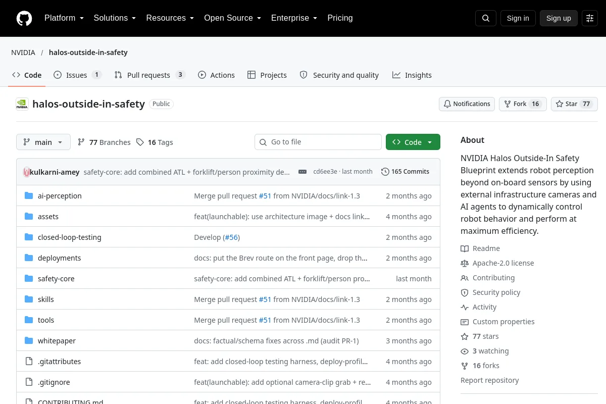 halos-outside-in-safety · NVIDIA website or repository screenshot