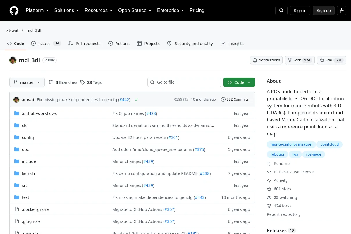 mcl 3dl · at-wat resource page screenshot