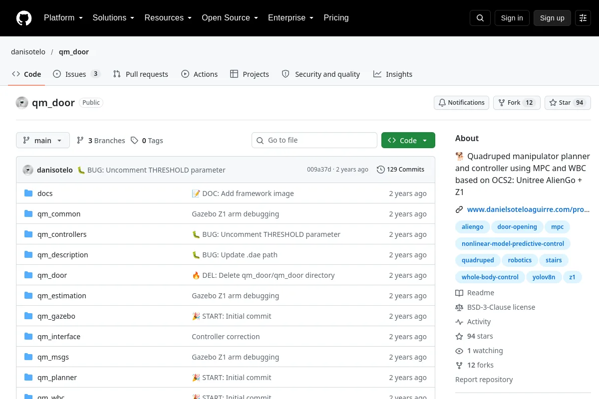 qm_door · danisotelo resource page screenshot