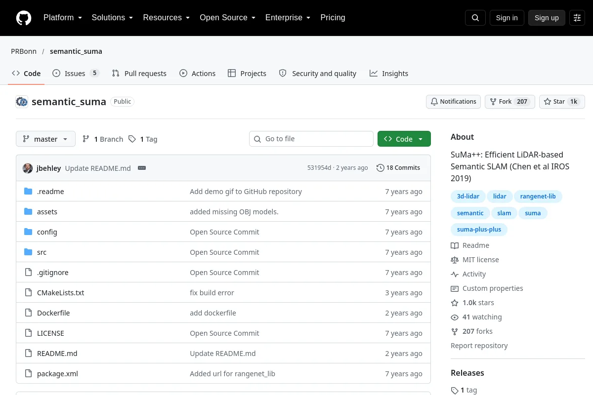 semantic_suma · PRBonn website or repository screenshot