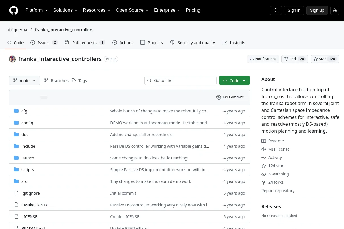 franka_interactive_controllers · nbfigueroa resource page screenshot