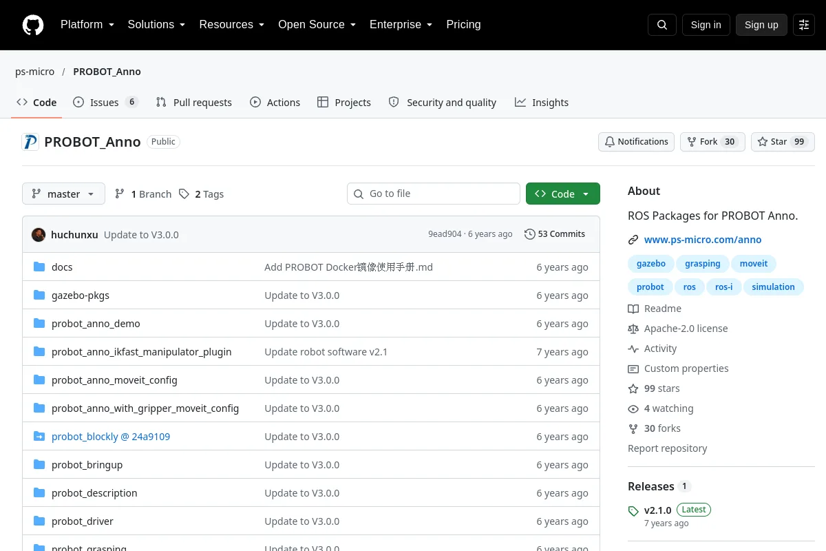 PROBOT_Anno · ps-micro website or repository screenshot