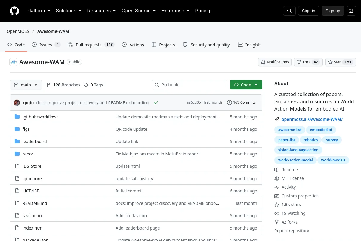 Awesome-WAM · OpenMOSS website or repository screenshot