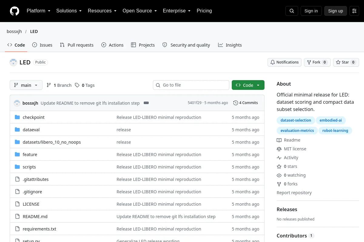 LED · bossxjh resource page screenshot