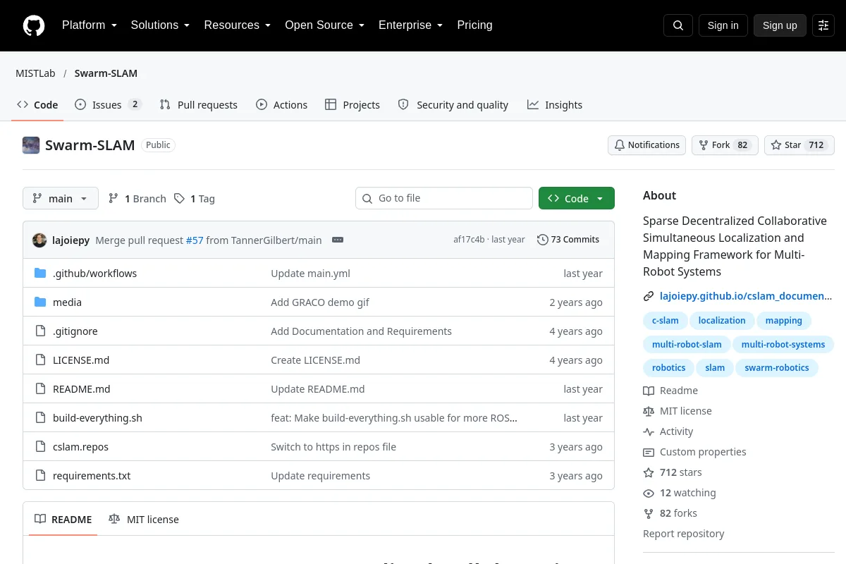Swarm-SLAM · MISTLab resource page screenshot