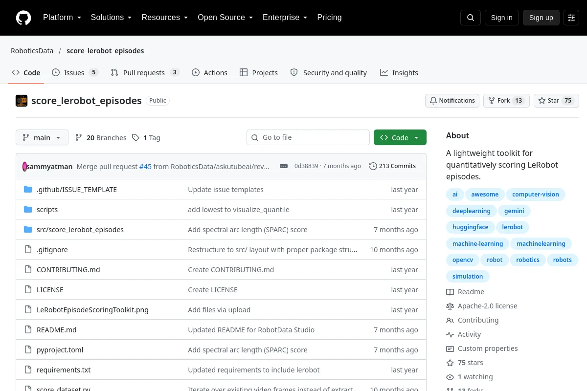 score lerobot episodes · RoboticsData website or repository screenshot