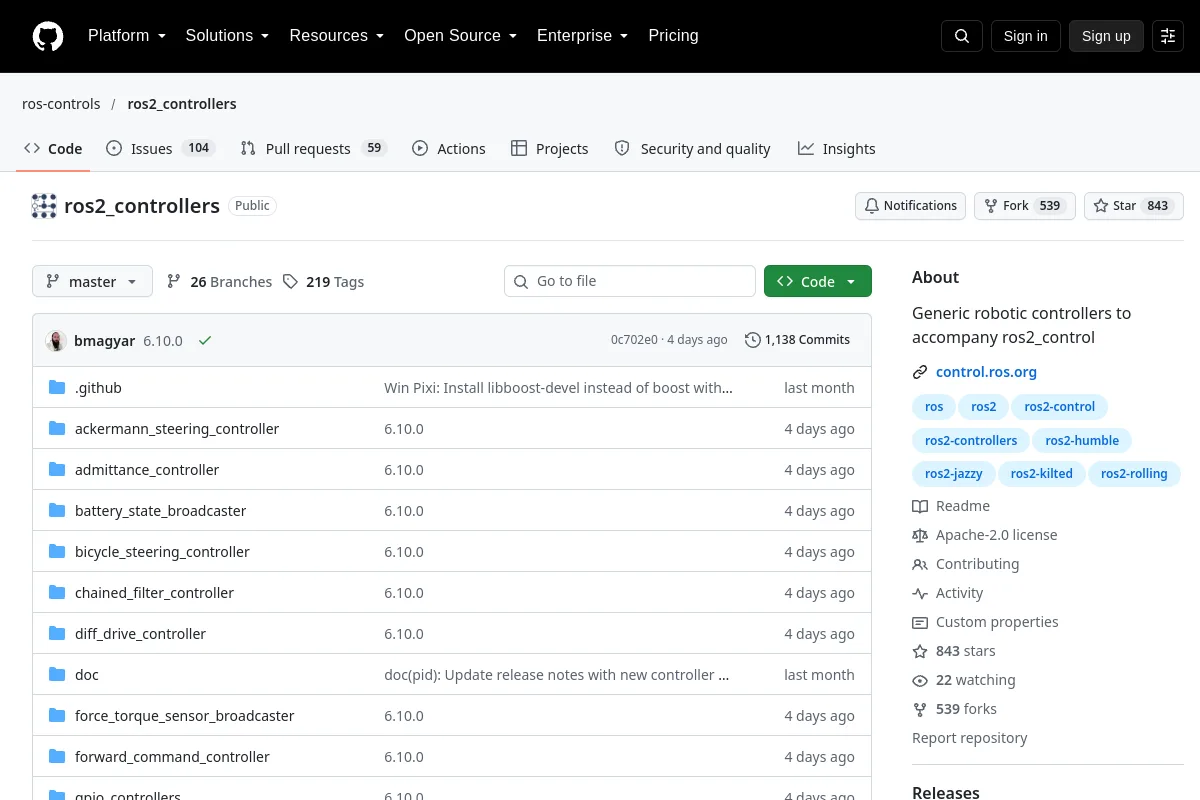 ros2_controllers · ros-controls resource page screenshot