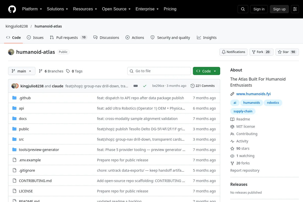 humanoid atlas · kingjulio8238 resource page screenshot