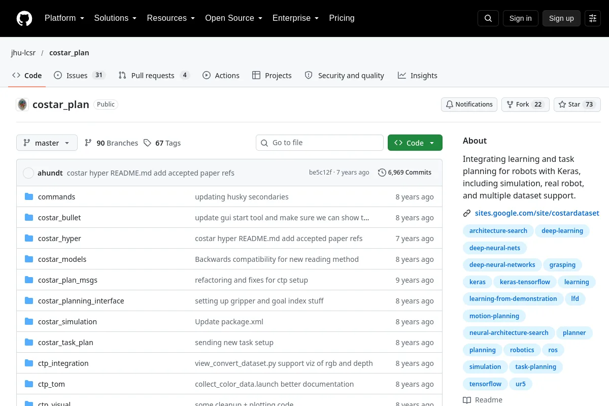 costar_plan · jhu-lcsr website or repository screenshot