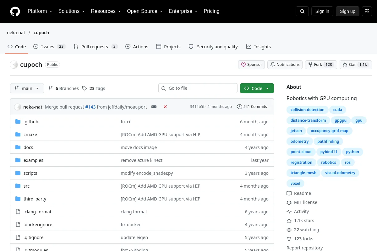 cupoch · neka-nat resource page screenshot