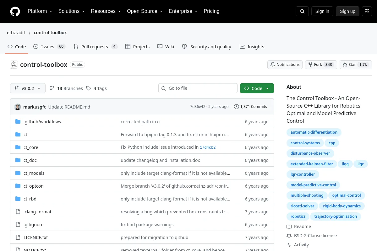 control toolbox · ethz-adrl resource page screenshot