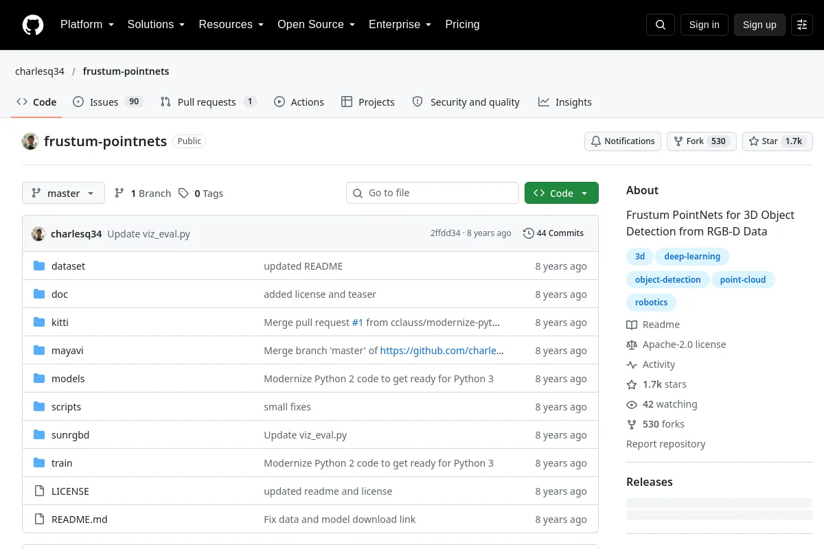 frustum pointnets · charlesq34 website or repository screenshot