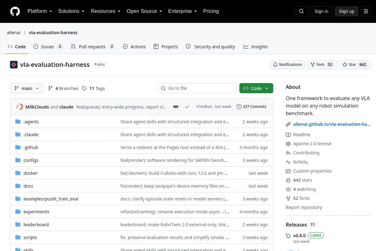 vla-evaluation-harness · allenai website or repository screenshot