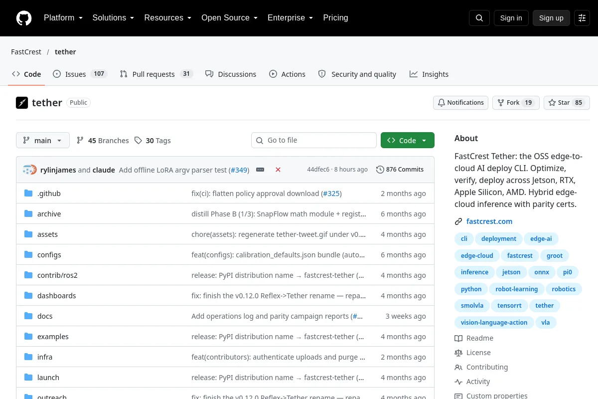 tether · FastCrest resource page screenshot