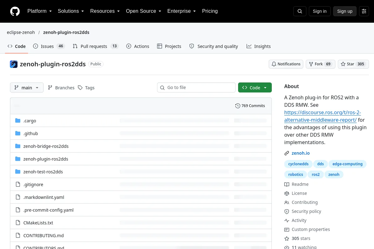 zenoh plugin ros2dds · eclipse-zenoh website or repository screenshot