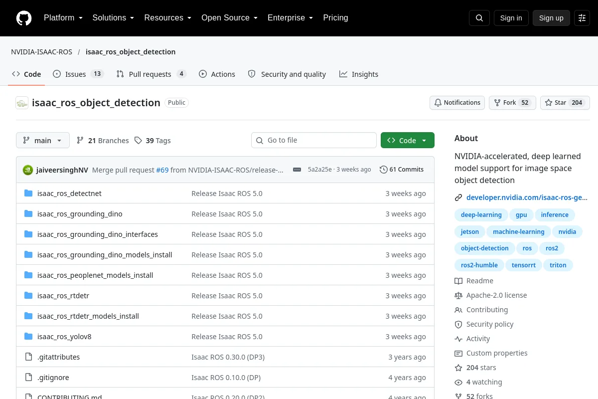 isaac_ros_object_detection · NVIDIA-ISAAC-ROS resource page screenshot