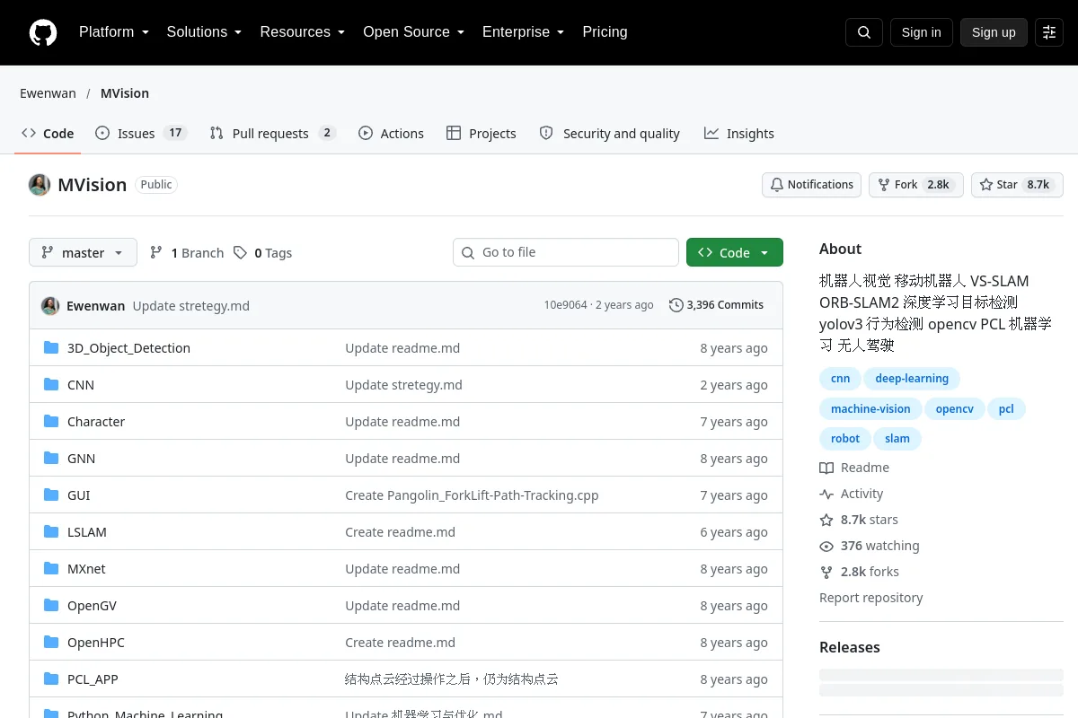 MVision · Ewenwan website or repository screenshot