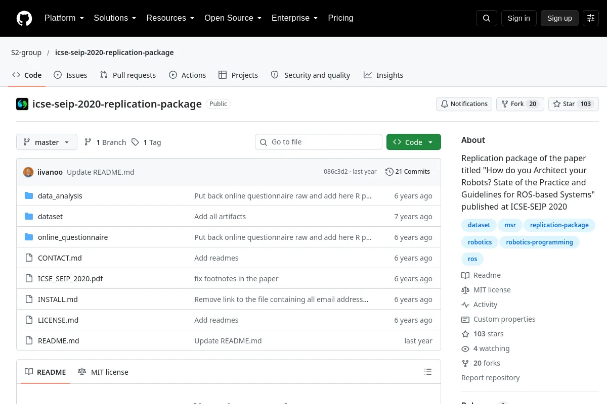 icse-seip-2020-replication-package · S2-group website or repository screenshot