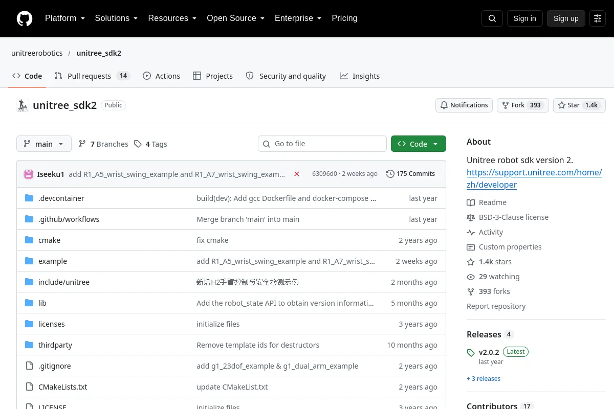 Unitree SDK2 website or repository screenshot