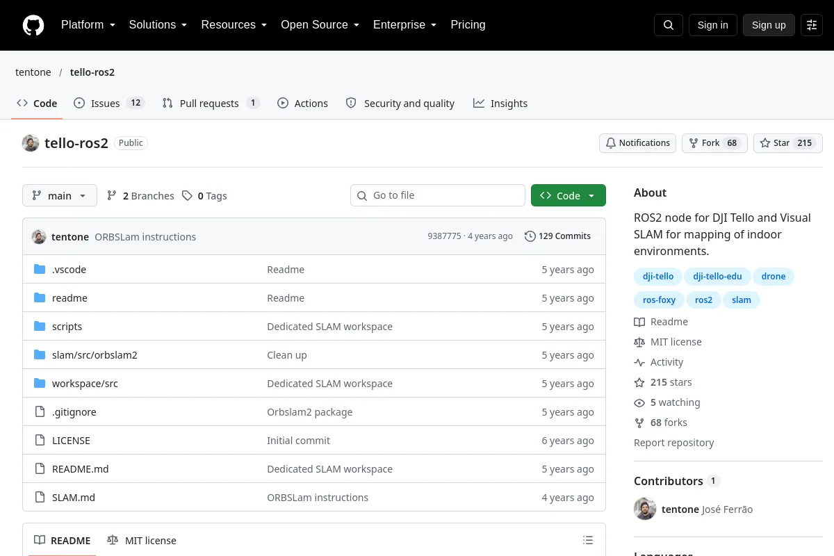 tello-ros2 · tentone resource page screenshot