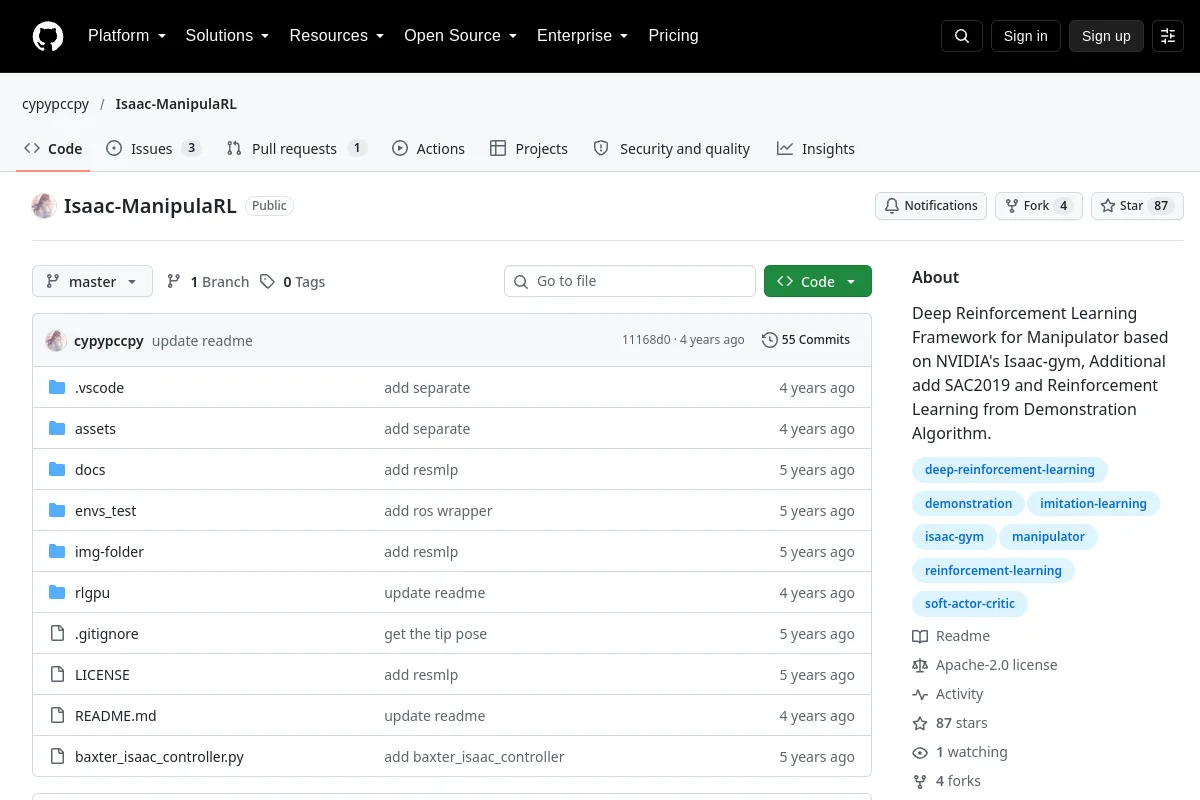 Isaac ManipulaRL · cypypccpy resource page screenshot