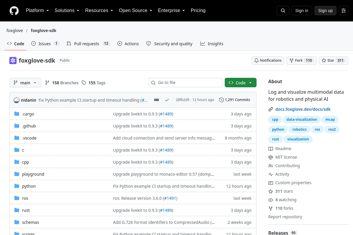 foxglove sdk · foxglove website or repository screenshot