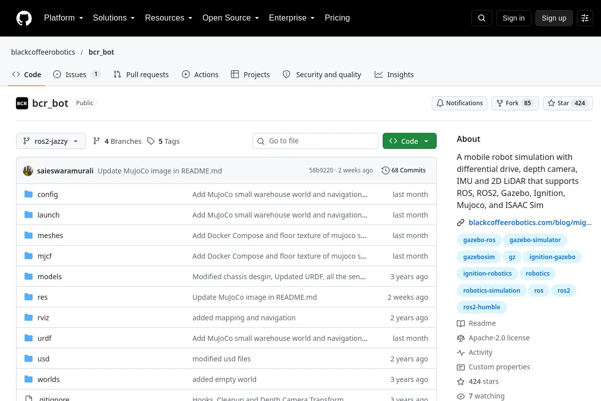 bcr bot · blackcoffeerobotics website or repository screenshot