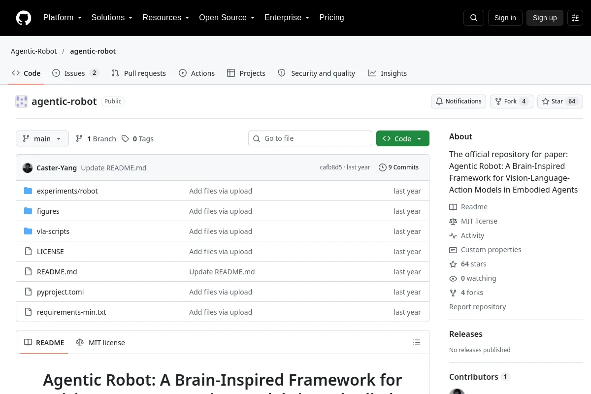agentic-robot · Agentic-Robot resource page screenshot