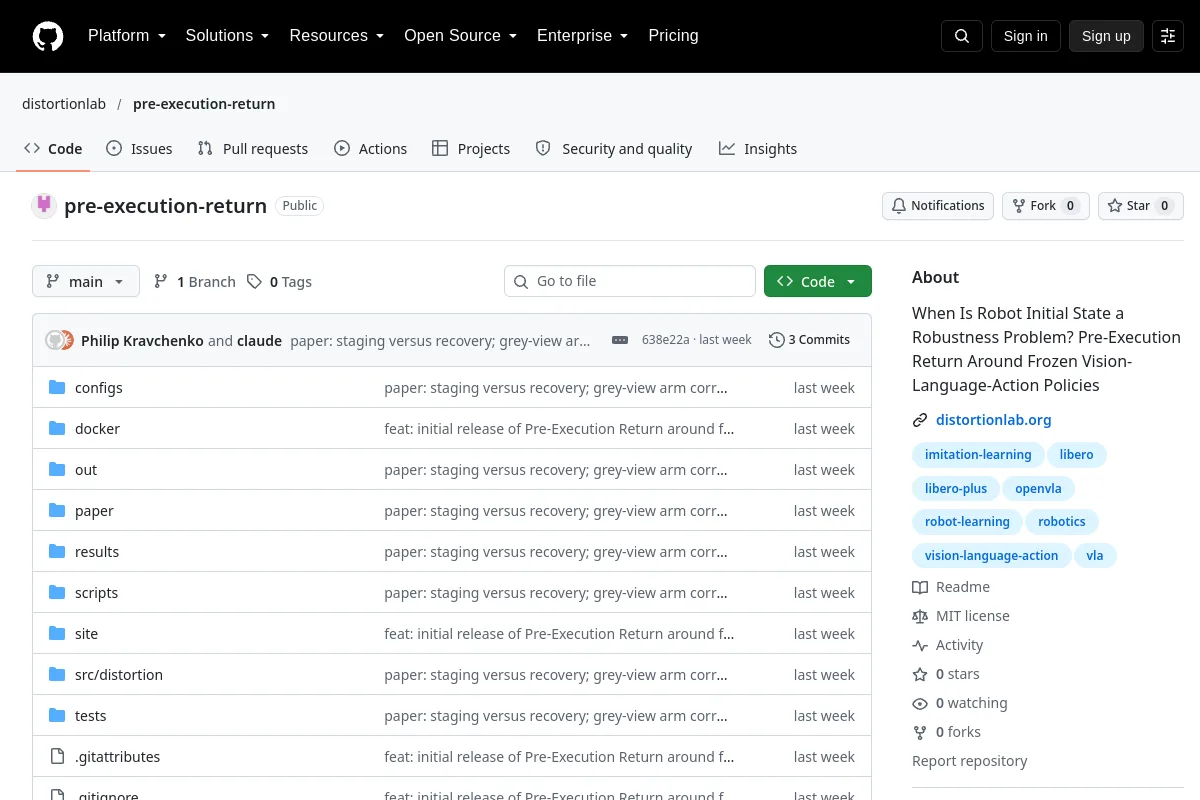 pre execution return · distortionlab website or repository screenshot