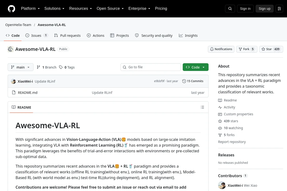 Awesome VLA RL · OpenHelix-Team resource page screenshot