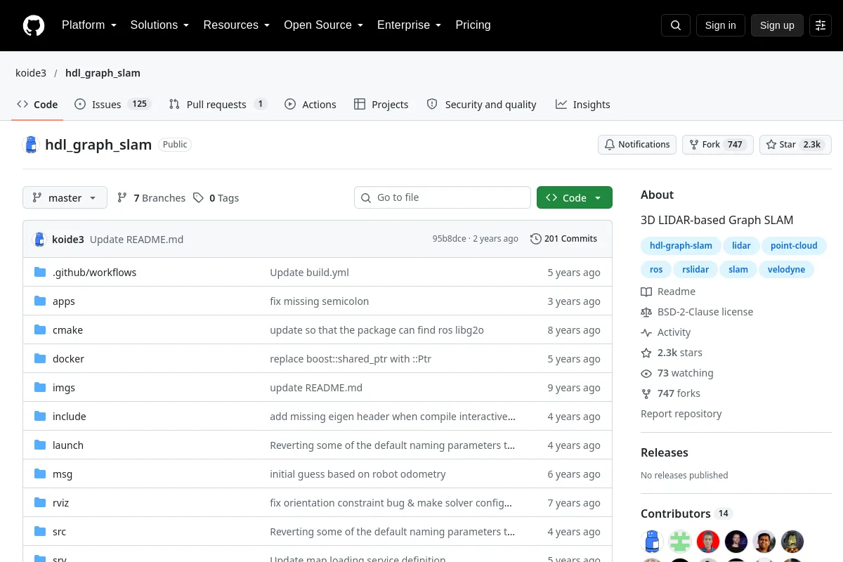 hdl_graph_slam · koide3 website or repository screenshot