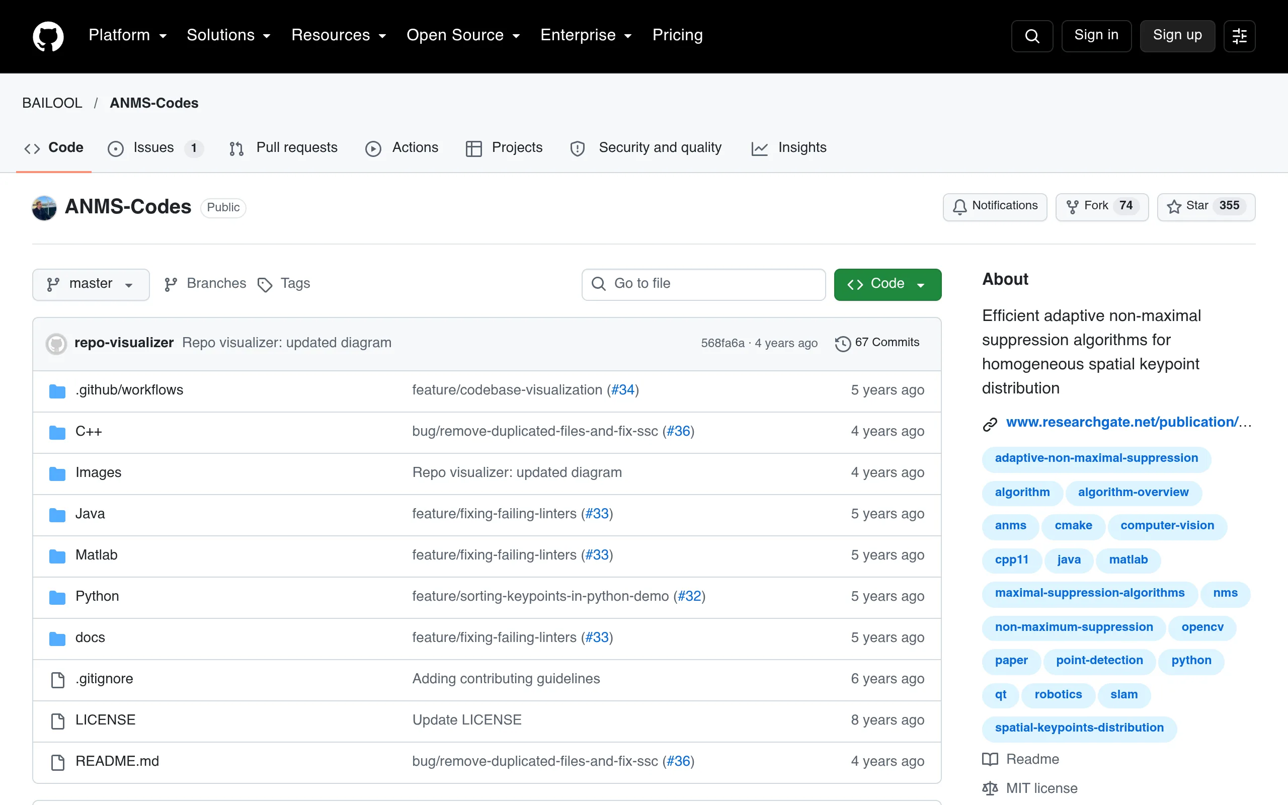 ANMS Codes · BAILOOL website or repository screenshot