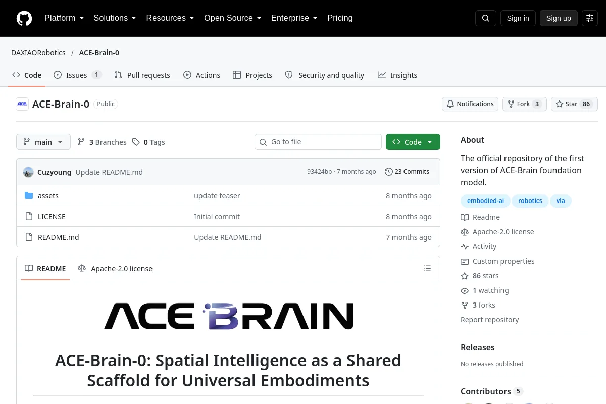 ACE-Brain-0 · DAXIAORobotics website or repository screenshot