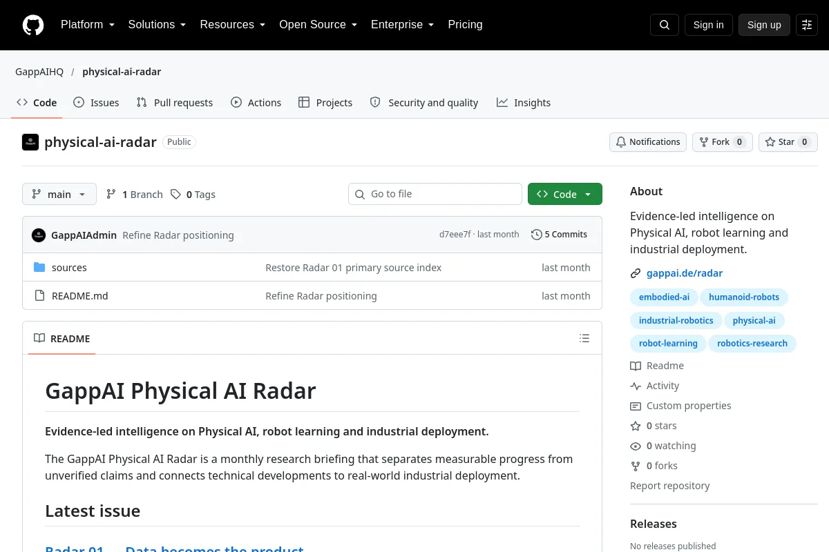 physical ai radar · GappAIHQ resource page screenshot