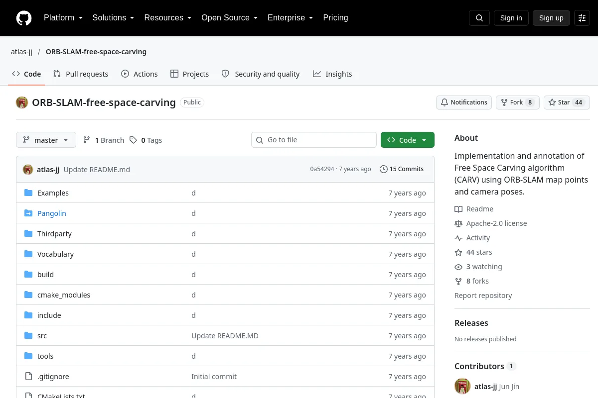 ORB-SLAM-free-space-carving · atlas-jj resource page screenshot