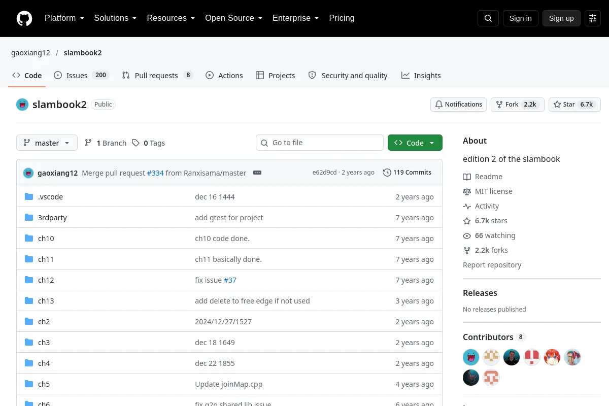 slambook2 · gaoxiang12 website or repository screenshot
