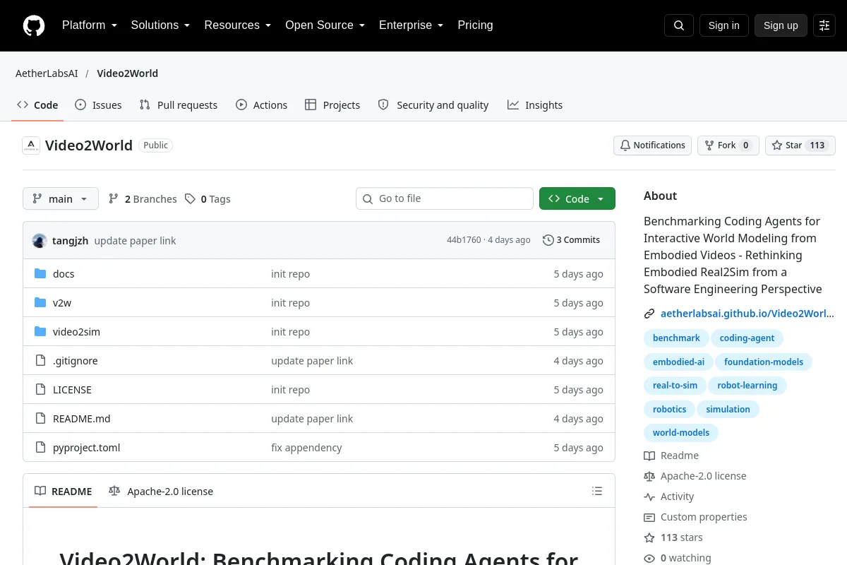 Video2World · AetherLabsAI website or repository screenshot