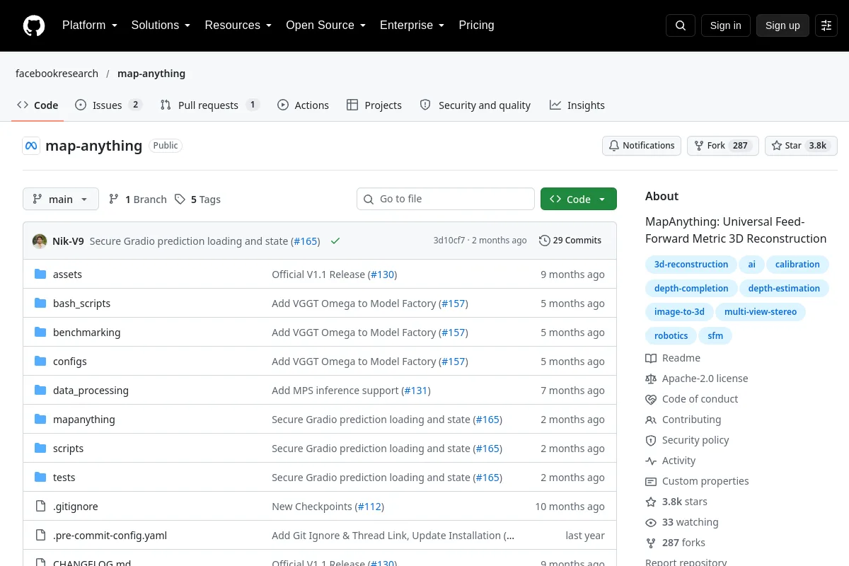 map anything · facebookresearch website or repository screenshot