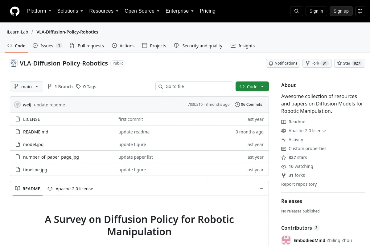 VLA Diffusion Policy Robotics · iLearn-Lab resource page screenshot